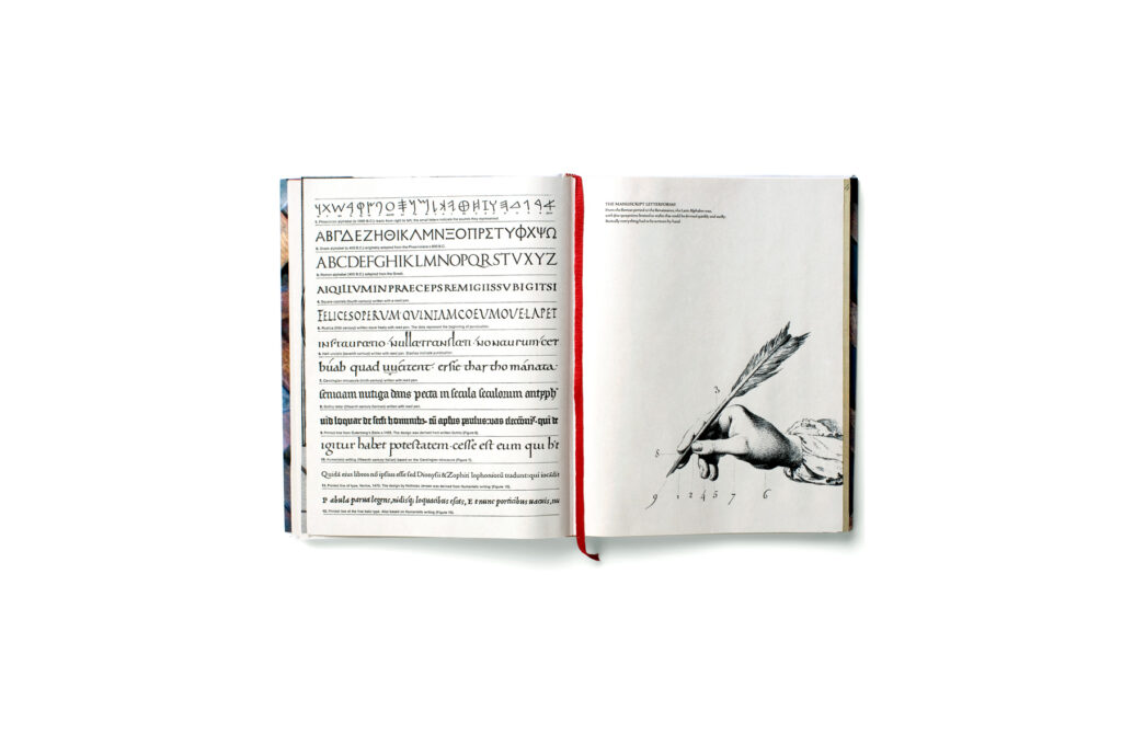 Historical Evolution of Letterforms